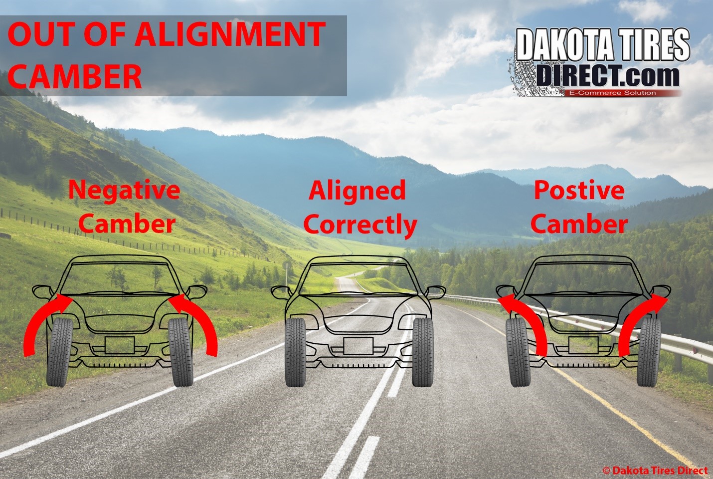 Wheel out of alignment camber